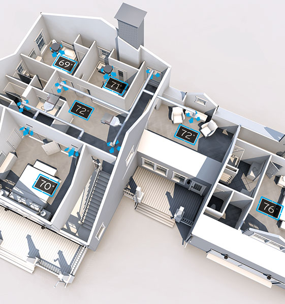 Diagram of house showing different temperatures zones explaining how a ductless system works and highlighting the benefits